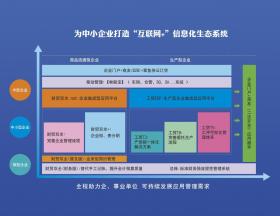 澳門管家婆相關(guān)定義及熱門信息解析-圖7