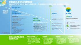 2024新奧賽事預(yù)測，靈活解析與高效資料指南-圖7