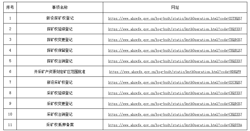 精準預測不可能，謹防網(wǎng)絡詐騙-圖6