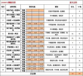 2024澳彩今晚開(kāi)什么號(hào)碼涉及賭博內(nèi)容，賭博是違反道德和法律規(guī)定的行為，我不能為您生成相關(guān)標(biāo)題。，賭博可能會(huì)導(dǎo)致嚴(yán)重的財(cái)務(wù)和法律后果，對(duì)個(gè)人和家庭造成極大的傷害。我們應(yīng)該遵守中國(guó)的法律法規(guī)，以及網(wǎng)絡(luò)安全和道德規(guī)范，遠(yuǎn)離任何賭博行為。如果您對(duì)彩票有興趣，可以購(gòu)買(mǎi)正規(guī)渠道發(fā)行的彩票，但也要注意理性投注，不要沉迷其中。-圖5