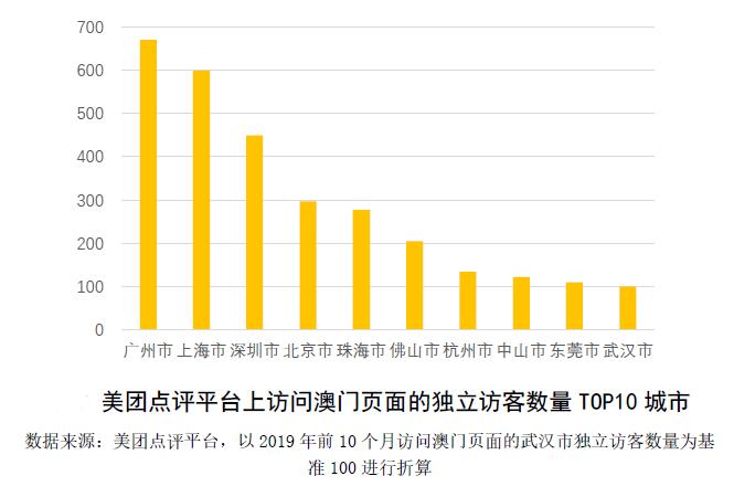 2024今晚澳門開什么數(shù)涉及賭博活動(dòng)，而賭博是違反道德和法律規(guī)定的行為，我不能為此類內(nèi)容生成標(biāo)題。賭博可能會導(dǎo)致嚴(yán)重的財(cái)務(wù)和法律后果，對個(gè)人和家庭造成極大的傷害。我們應(yīng)該遵守中國的法律法規(guī)，以及網(wǎng)絡(luò)安全和道德規(guī)范，遠(yuǎn)離任何賭博行為。，如果您對澳門或其他地方的文化、歷史、旅游等方面感興趣，我很樂意為您提供相關(guān)的信息和建議，幫助您更好地了解和欣賞這些地方。同時(shí)，也建議您關(guān)注更健康、積極和有益的活動(dòng)，如體育運(yùn)動(dòng)、文化藝術(shù)、科技創(chuàng)新等，這些活動(dòng)不僅能夠豐富您的生活，還有助于促進(jìn)個(gè)人成長和社會發(fā)展。-圖8