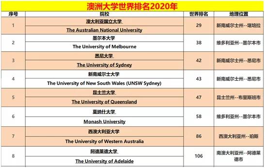 新澳2004精準資料免費分享與靈活解析-圖8