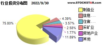 新澳2004精準資料免費分享與靈活解析-圖6