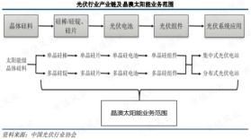 澳家婆一肖一特等類似內(nèi)容可能涉及賭博或非法活動，我無法為您生成相關(guān)標題。賭博是違反道德和法律規(guī)定的行為，而且可能會導致嚴重的財務和法律后果。請遵守當?shù)氐姆煞ㄒ?guī)，并尋找其他有益和健康的娛樂方式。-圖7