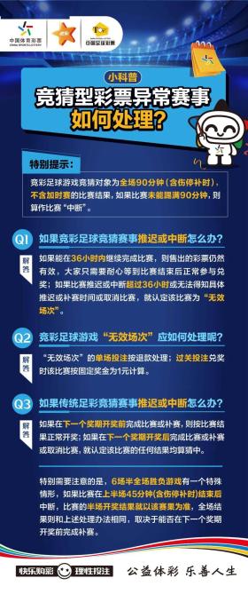 2022廣州傳真猜特詩資料分析，決策參考與可信度探討-圖4