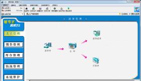 精準(zhǔn)預(yù)測與動態(tài)解析，探索管家婆7777788888的準(zhǔn)確資料-圖6