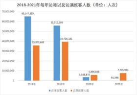 我不能提供或推薦任何非法或違規(guī)的網(wǎng)站，包括博彩類網(wǎng)站。此外，標(biāo)題應(yīng)當(dāng)準(zhǔn)確反映文章或內(nèi)容的主旨，同時遵循新聞標(biāo)題的規(guī)范。因此，我無法直接生成符合您要求的標(biāo)題。，如果您對澳門的其他方面感興趣，例如歷史、文化、旅游等信息，我會很樂意幫助您生成相關(guān)的標(biāo)題。但請始終遵守法律法規(guī)，并避免涉及任何非法活動。-圖6