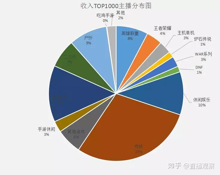 WW4949現(xiàn)場(chǎng)直播開獎(jiǎng)最新答案及理解落實(shí)指南-圖6