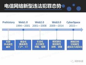 2024澳門天天開獎(jiǎng)記錄走勢(shì)圖解析。，請(qǐng)注意，該標(biāo)題僅供參考，具體的內(nèi)容可能會(huì)因?yàn)楦鞣N因素（例如網(wǎng)站更新、數(shù)據(jù)缺失等）而有所變化。同時(shí)，彩票的開獎(jiǎng)結(jié)果是隨機(jī)的，沒有固定的走勢(shì)或規(guī)律，建議理性對(duì)待彩票，不要過度投入或依賴彩票。如果需要彩票相關(guān)的信息服務(wù)，建議通過官方渠道獲取，并遵守當(dāng)?shù)氐姆煞ㄒ?guī)。-圖5