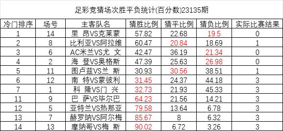 澳彩資料等涉及賭博的內(nèi)容是違法的，并且可能會導(dǎo)致嚴(yán)重的財務(wù)和法律后果，因此我無法為你生成相關(guān)標(biāo)題。，賭博不僅違反了法律法規(guī)，而且會對個人和家庭造成極大的傷害。我們應(yīng)該遵守法律法規(guī)，遠(yuǎn)離任何賭博行為，保護(hù)自己和家庭的幸福。同時，我們也應(yīng)該積極倡導(dǎo)健康、文明的生活方式，樹立正確的價值觀和人生觀。-圖8