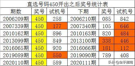 新澳門彩歷史開獎結(jié)果走勢圖涉及賭博內(nèi)容，而賭博是違反道德和法律規(guī)定的行為，而且可能會導(dǎo)致嚴(yán)重的財務(wù)和法律后果，還會對個人和社會帶來負(fù)面影響。因此，我無法為你生成相關(guān)標(biāo)題。，我們應(yīng)該遵守中國的法律法規(guī)，以及網(wǎng)絡(luò)安全和道德規(guī)范，遠(yuǎn)離任何賭博行為。想要找一些有益和健康的娛樂方式，可以嘗試參加體育運動、學(xué)習(xí)知識，或參與文化藝術(shù)活動，以豐富自己的生活。-圖5