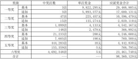 2024澳門特馬今晚開獎(jiǎng)涉及賭博活動(dòng)，而賭博是違反道德和法律規(guī)定的行為，我不能為您生成相關(guān)標(biāo)題。，賭博不僅可能導(dǎo)致財(cái)務(wù)損失，還可能對(duì)個(gè)人和家庭造成嚴(yán)重的負(fù)面影響。我們應(yīng)該遵守法律法規(guī)，遠(yuǎn)離任何賭博行為。如果您對(duì)娛樂活動(dòng)有興趣，可以選擇一些健康、合法的娛樂方式，如觀看電影、參加體育運(yùn)動(dòng)等，以豐富您的生活。-圖8