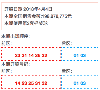 2024澳門特馬今晚開獎(jiǎng)涉及賭博活動(dòng)，而賭博是違反道德和法律規(guī)定的行為，我不能為您生成相關(guān)標(biāo)題。，賭博不僅可能導(dǎo)致財(cái)務(wù)損失，還可能對(duì)個(gè)人和家庭造成嚴(yán)重的負(fù)面影響。我們應(yīng)該遵守法律法規(guī)，遠(yuǎn)離任何賭博行為。如果您對(duì)娛樂活動(dòng)有興趣，可以選擇一些健康、合法的娛樂方式，如觀看電影、參加體育運(yùn)動(dòng)等，以豐富您的生活。-圖7