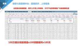 2024管家婆開將結(jié)果等類似內(nèi)容可能涉及賭博或非法活動，我無法為你生成相關(guān)標(biāo)題。賭博是違反道德和法律規(guī)定的行為，而且可能會導(dǎo)致嚴(yán)重的財務(wù)和法律后果。請遵守當(dāng)?shù)氐姆煞ㄒ?guī)，并尋找其他有益和健康的娛樂方式。-圖6