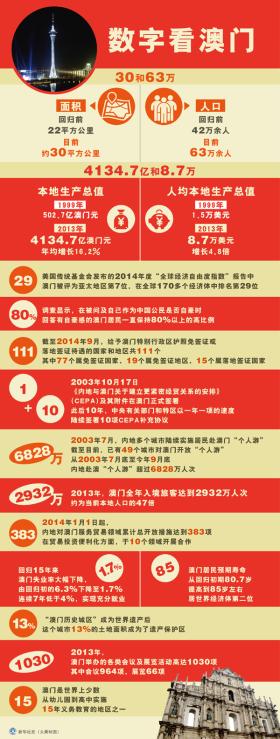 澳門今晚開碼等涉及賭博的內(nèi)容是違法的，并且可能會(huì)導(dǎo)致嚴(yán)重的財(cái)務(wù)和法律后果，因此我無(wú)法為你生成相關(guān)標(biāo)題。，賭博不僅違反了法律法規(guī)，也違背了道德和倫理原則。我們應(yīng)該遵守法律法規(guī)，不參與任何形式的賭博活動(dòng)，同時(shí)也要提高警惕，防范賭博帶來(lái)的風(fēng)險(xiǎn)。如果您或您身邊的人面臨賭博問(wèn)題，建議尋求專業(yè)的幫助和支持，以擺脫賭博的困擾，回歸健康的生活。-圖7