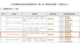 新澳天天開獎資料大全54期細節(jié)分析及解答-圖4