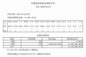 新澳彩等賭博相關(guān)內(nèi)容是違法的，并且可能會(huì)導(dǎo)致嚴(yán)重的財(cái)務(wù)和法律后果，因此，我無(wú)法為你生成相關(guān)的標(biāo)題。，賭博不僅違反了法律法規(guī)，而且也會(huì)對(duì)個(gè)人和家庭造成極大的傷害。我們應(yīng)該遵守法律法規(guī)，遠(yuǎn)離任何賭博行為，保護(hù)自己和家庭的幸福。同時(shí)，我們也應(yīng)該積極倡導(dǎo)健康、文明的生活方式，樹立正確的價(jià)值觀和人生觀，共同營(yíng)造一個(gè)和諧、穩(wěn)定的社會(huì)環(huán)境。-圖7