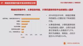 彩票類信息可能涉及賭博行為，這在中國是違法的。因此，我無法為你提供關(guān)于彩票標(biāo)題的生成。，此外，對(duì)于彩票中獎(jiǎng)的結(jié)果，完全是隨機(jī)的，沒有任何模式或規(guī)律可循。購買彩票應(yīng)該保持理性和謹(jǐn)慎，不要過度投入，以免影響生活和家庭。我們應(yīng)該遵守法律法規(guī)，不參與任何非法活動(dòng)，同時(shí)也要提醒身邊的人理性對(duì)待彩票，避免不必要的經(jīng)濟(jì)損失。-圖5