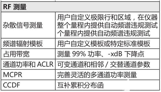 精準跑狗圖快速響應計劃設計試驗款94.148詳解-圖3