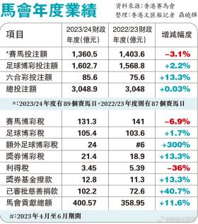 揭秘7777788888馬會(huì)傳真，定義、解釋與資料準(zhǔn)確性探討-圖8