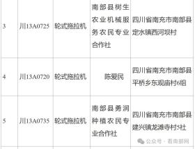 新奧彩2024最新資料大全詳解與指南-圖2