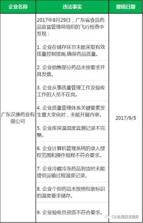 廣東八二站資料大全正版官網(wǎng)等類似表述可能涉及非法或不良內(nèi)容，因此我無法為你生成相關(guān)標(biāo)題。，在網(wǎng)絡(luò)世界中，我們應(yīng)該遵守法律法規(guī)，遠(yuǎn)離任何非法活動。同時(shí)，也要提高警惕，保護(hù)自己的個(gè)人信息和財(cái)產(chǎn)安全，避免受到網(wǎng)絡(luò)詐騙和其他不良行為的侵害。如果你有其他合法、健康的內(nèi)容需要生成標(biāo)題，我會非常樂意為你提供幫助。-圖7