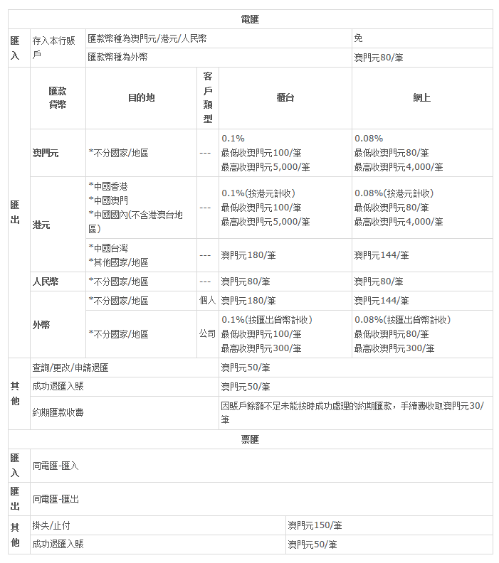 新澳門資料大全最新版本97.148更新內(nèi)容及前沿評(píng)估-圖4