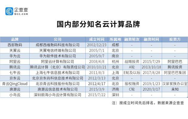 新澳好彩等彩票相關(guān)信息可能涉及賭博，而賭博是違反道德和法律規(guī)定的行為，我不能為您生成此類標(biāo)題。，賭博不僅可能導(dǎo)致財(cái)務(wù)損失，還可能對(duì)個(gè)人和家庭造成嚴(yán)重的負(fù)面影響。我們應(yīng)該遵守法律法規(guī)，遠(yuǎn)離任何賭博行為。如果您對(duì)彩票有興趣，可以通過正規(guī)渠道購(gòu)買，但請(qǐng)務(wù)必理性對(duì)待，不要沉迷其中。-圖3