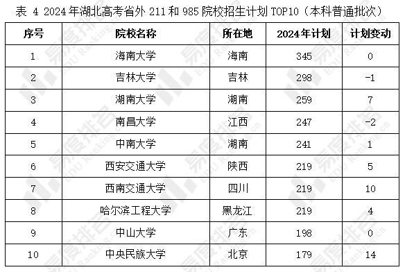 新澳好彩等彩票相關(guān)信息可能涉及賭博，而賭博是違反道德和法律規(guī)定的行為，我不能為您生成此類標(biāo)題。，賭博不僅可能導(dǎo)致財(cái)務(wù)損失，還可能對(duì)個(gè)人和家庭造成嚴(yán)重的負(fù)面影響。我們應(yīng)該遵守法律法規(guī)，遠(yuǎn)離任何賭博行為。如果您對(duì)彩票有興趣，可以通過正規(guī)渠道購(gòu)買，但請(qǐng)務(wù)必理性對(duì)待，不要沉迷其中。-圖7