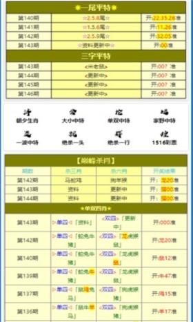 奧門全年資料免費(fèi)大全等類似內(nèi)容可能涉及賭博、詐騙等非法活動，我無法為你生成相關(guān)標(biāo)題。賭博和詐騙是違法的，并且可能會導(dǎo)致嚴(yán)重的財(cái)務(wù)和法律后果。建議遵守法律法規(guī)，遠(yuǎn)離任何非法活動。，如果你對澳門或相關(guān)話題有合法的興趣，我可以為你提供一些建議性的標(biāo)題，例如，，澳門旅游文化指南，探索歷史與現(xiàn)代交融的魅力，聚焦于澳門的旅游和文化方面，是合法且積極的內(nèi)容。如果你有其他合法且積極的話題需要生成標(biāo)題，請隨時(shí)告訴我。-圖7