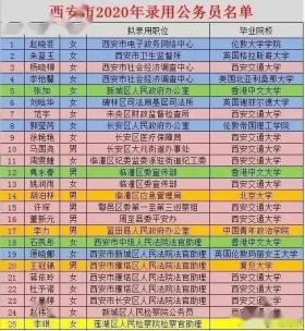 2024年天天彩資料涉及賭博或非法彩票活動，因此我無法為你生成相關標題。賭博和非法彩票活動不僅違反法律法規(guī)，而且可能導致嚴重的財務和法律后果。建議遵守中國的法律法規(guī)，以及網(wǎng)絡安全和道德規(guī)范，遠離任何賭博和非法彩票活動。，如果你對彩票有興趣，應該通過合法途徑購買，并理性對待彩票，不要將其視為一種賺錢的方式，而是將其看作一種娛樂方式。同時，也要注意保護自己的個人信息和資金安全，避免受到網(wǎng)絡詐騙和其他不法行為的侵害。-圖6