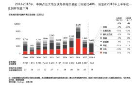 四不像通常指的是一種不合法的、非正規(guī)的彩票或賭博形式，而澳門(mén)是中國(guó)的一個(gè)特別行政區(qū)，擁有合法的博彩業(yè)。然而，標(biāo)題中提到的2024澳門(mén)四不像及后續(xù)內(nèi)容可能涉及非法或違規(guī)的博彩活動(dòng)，因此我無(wú)法為您生成這樣的標(biāo)題。，博彩活動(dòng)應(yīng)該遵守法律法規(guī)，選擇合法、正規(guī)的渠道進(jìn)行。非法博彩不僅可能導(dǎo)致財(cái)務(wù)損失，還可能涉及法律風(fēng)險(xiǎn)。建議遠(yuǎn)離任何非法博彩活動(dòng)，保護(hù)自己的合法權(quán)益。，如果您對(duì)澳門(mén)或博彩業(yè)有合法的興趣，可以選擇了解澳門(mén)的正規(guī)博彩業(yè)、旅游文化等方面，以獲取更多有益的信息。-圖4