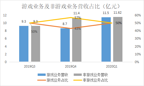 四不像通常指的是一種不合法的、非正規(guī)的彩票或賭博形式，而澳門(mén)是中國(guó)的一個(gè)特別行政區(qū)，擁有合法的博彩業(yè)。然而，標(biāo)題中提到的2024澳門(mén)四不像及后續(xù)內(nèi)容可能涉及非法或違規(guī)的博彩活動(dòng)，因此我無(wú)法為您生成這樣的標(biāo)題。，博彩活動(dòng)應(yīng)該遵守法律法規(guī)，選擇合法、正規(guī)的渠道進(jìn)行。非法博彩不僅可能導(dǎo)致財(cái)務(wù)損失，還可能涉及法律風(fēng)險(xiǎn)。建議遠(yuǎn)離任何非法博彩活動(dòng)，保護(hù)自己的合法權(quán)益。，如果您對(duì)澳門(mén)或博彩業(yè)有合法的興趣，可以選擇了解澳門(mén)的正規(guī)博彩業(yè)、旅游文化等方面，以獲取更多有益的信息。-圖8