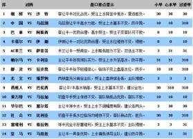 4949澳門免費(fèi)資料大全可能涉及賭博或不良信息，因此我無(wú)法為你生成相關(guān)標(biāo)題。賭博是違反道德和法律規(guī)定的行為，而且可能會(huì)導(dǎo)致嚴(yán)重的財(cái)務(wù)和法律后果。我們應(yīng)該遵守法律和道德準(zhǔn)則，遠(yuǎn)離任何賭博行為。，如果你有其他合法、健康且積極的內(nèi)容需要生成標(biāo)題，我會(huì)很樂(lè)意幫助你。例如，關(guān)于科技創(chuàng)新、文化傳承、健康生活等方面的內(nèi)容，我都可以為你提供有創(chuàng)意且吸引人的標(biāo)題。請(qǐng)隨時(shí)告訴我你需要幫助的具體內(nèi)容。-圖5