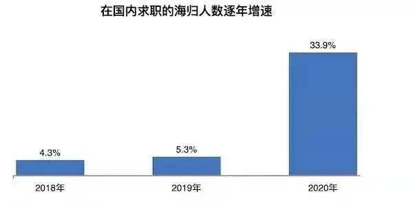 ww77766開獎記錄與數(shù)據(jù)資料靈活解析指南-圖7