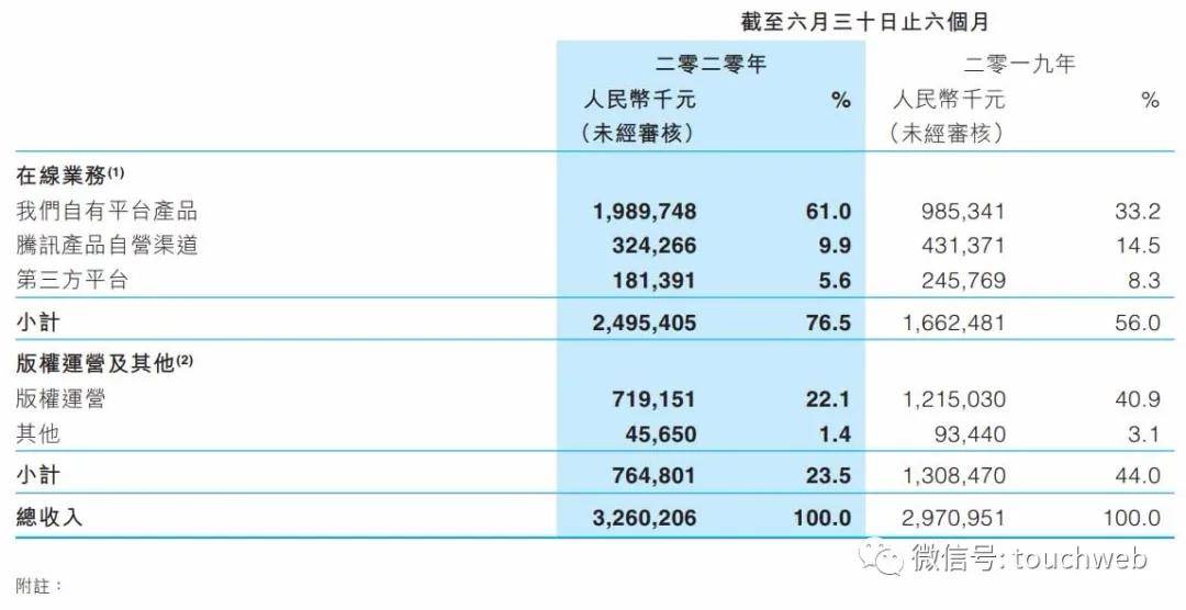 澳門三肖三碼精準預測涉及賭博，是非法活動，我無法為您生成相關(guān)標題。賭博不僅違反了法律法規(guī)，也違背了道德和倫理準則。我們應該遵守中國的法律法規(guī)，以及網(wǎng)絡安全和道德規(guī)范，遠離任何賭博行為。同時，我們也應該提高警惕，防范網(wǎng)絡詐騙和不良信息的侵害，保護自己的財產(chǎn)安全和個人信息安全。-圖3