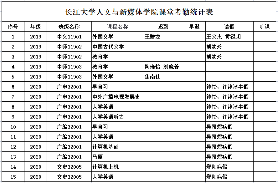 澳門三肖三碼精準預測涉及賭博，是非法活動，我無法為您生成相關(guān)標題。賭博不僅違反了法律法規(guī)，也違背了道德和倫理準則。我們應該遵守中國的法律法規(guī)，以及網(wǎng)絡安全和道德規(guī)范，遠離任何賭博行為。同時，我們也應該提高警惕，防范網(wǎng)絡詐騙和不良信息的侵害，保護自己的財產(chǎn)安全和個人信息安全。-圖8