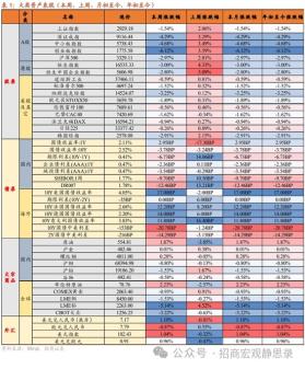 新澳門黃大仙8碼大公開等涉及賭博的內(nèi)容是違法的，并且可能會導致嚴重的財務和法律后果，因此我無法為你生成相關標題。，賭博是一種高風險行為，不僅可能導致個人財務困境，還可能對家庭和社會造成負面影響。我們應該遵守法律法規(guī)，遠離任何形式的賭博活動。同時，我們也應該提高警惕，防范賭博帶來的危害，保護自己和身邊的人。-圖2