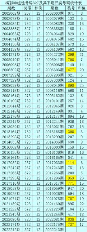 13262.m開獎結(jié)果靈活查詢與決策資料指南-圖8