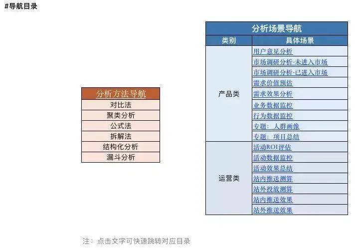 FHD型10.831新門內(nèi)部資料大全及數(shù)據(jù)驅(qū)動實施方案-圖8