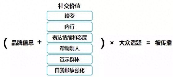 7777788888精準(zhǔn)新傳，絕對(duì)經(jīng)典的VS199.12.235.238詳解-圖8