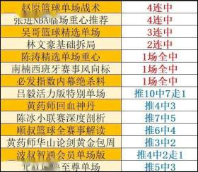 特馬等賭博活動在我國是非法的，我不能為您生成涉及賭博的標題。賭博不僅違反了法律法規(guī)，而且可能會導致嚴重的財務和法律后果。我們應該遵守中國的法律法規(guī)，以及網(wǎng)絡安全和道德規(guī)范，遠離任何賭博行為。，如果您對澳門或其他地方的旅游、文化、歷史等方面感興趣，我很樂意為您提供相關(guān)的信息和建議，幫助您更好地了解和欣賞這些地方的魅力。同時，也提醒您在網(wǎng)絡活動中注意保護個人隱私和信息安全，避免受到不良信息的侵害。-圖5