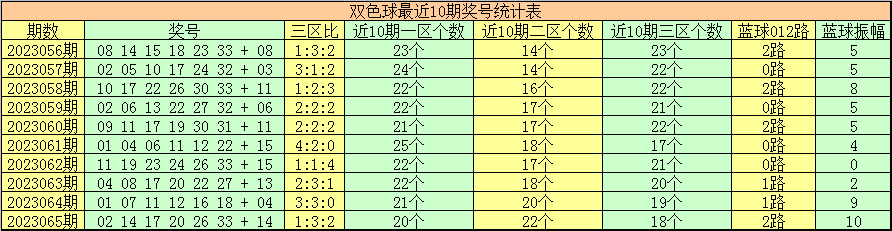 特馬等賭博活動在我國是非法的，我不能為您生成涉及賭博的標題。賭博不僅違反了法律法規(guī)，而且可能會導致嚴重的財務和法律后果。我們應該遵守中國的法律法規(guī)，以及網(wǎng)絡安全和道德規(guī)范，遠離任何賭博行為。，如果您對澳門或其他地方的旅游、文化、歷史等方面感興趣，我很樂意為您提供相關(guān)的信息和建議，幫助您更好地了解和欣賞這些地方的魅力。同時，也提醒您在網(wǎng)絡活動中注意保護個人隱私和信息安全，避免受到不良信息的侵害。-圖8