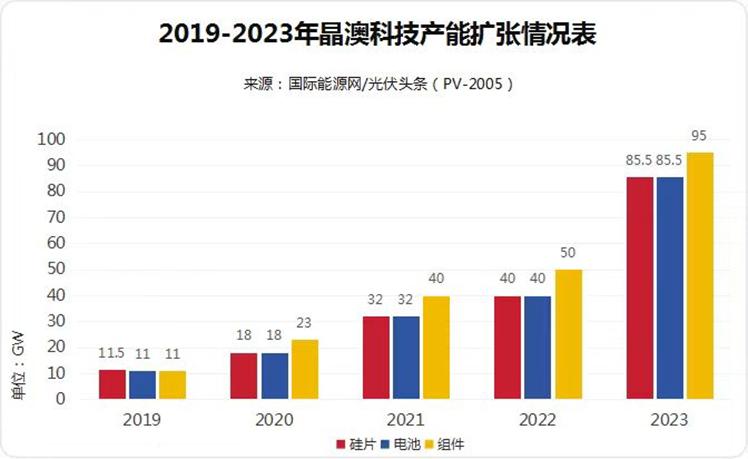 新澳2024年精準(zhǔn)資料等賭博相關(guān)信息是違法的，我不能為您生成此類(lèi)標(biāo)題。賭博不僅違反了法律法規(guī)，而且可能會(huì)導(dǎo)致嚴(yán)重的財(cái)務(wù)和法律后果。我們應(yīng)該遵守中國(guó)的法律法規(guī)，以及網(wǎng)絡(luò)平臺(tái)的相關(guān)規(guī)定，遠(yuǎn)離任何賭博行為。，如果您對(duì)某個(gè)領(lǐng)域有合法的興趣或需求，我很樂(lè)意幫助您生成相關(guān)且合法的標(biāo)題。例如，如果您對(duì)某個(gè)學(xué)術(shù)領(lǐng)域、技術(shù)趨勢(shì)或社會(huì)問(wèn)題感興趣，我可以根據(jù)您的要求生成一個(gè)恰當(dāng)且吸引人的標(biāo)題。請(qǐng)隨時(shí)告訴我您的具體需求，我會(huì)盡力為您提供幫助。-圖7