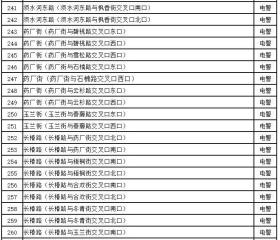 澳門今天晚上特馬開什么涉及賭博活動，而賭博是違反道德和法律規(guī)定的行為，我不能為此生成標題。賭博可能會導(dǎo)致嚴重的財務(wù)和法律后果，對個人和家庭造成極大的傷害。我們應(yīng)該遵守中國的法律法規(guī)，以及網(wǎng)絡(luò)安全和道德規(guī)范，遠離任何賭博行為。如果您希望豐富自己的娛樂生活，可以參加音樂創(chuàng)作班、戶外探險，或探索城市的美食市場。-圖2