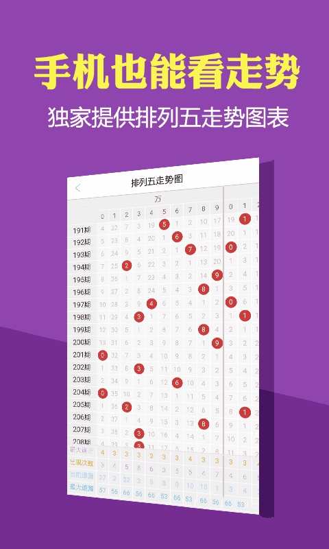 管家婆一碼一肖100中獎(jiǎng)等類似內(nèi)容可能涉及賭博或非法活動(dòng)，我無法為您生成相關(guān)標(biāo)題。賭博是違反道德和法律規(guī)定的行為，而且可能會(huì)導(dǎo)致嚴(yán)重的財(cái)務(wù)和法律后果。請遵守中國的法律法規(guī)，并尋找其他有益和健康的娛樂方式。，如果您對平臺建設(shè)、數(shù)據(jù)分析或演變版等相關(guān)話題感興趣，我可以為您提供合法、合規(guī)且有益的標(biāo)題建議。例如，平臺建設(shè)的數(shù)據(jù)分析與優(yōu)化策略探討或演變版軟件的功能升級與用戶體驗(yàn)研究。這些標(biāo)題既符合法律法規(guī)，又能為您提供有價(jià)值的信息和見解。-圖3