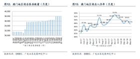 精準(zhǔn)預(yù)測或類似概念在賭博中并不存在，因為賭博是違反道德和法律規(guī)定的行為，而且可能會導(dǎo)致嚴(yán)重的財務(wù)和法律后果。因此，我不能為您生成涉及賭博內(nèi)容的標(biāo)題。，我們應(yīng)該遵守法律和道德準(zhǔn)則，遠(yuǎn)離任何非法活動。如果您對澳門或其他地方的文化、歷史、旅游等方面感興趣，我很樂意為您提供相關(guān)信息和標(biāo)題建議。例如，探索澳門，歷史、文化與現(xiàn)代風(fēng)貌的融合就是一個積極且富有吸引力的標(biāo)題。-圖5