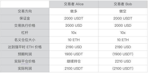 澳門一碼一肖涉及賭博活動，而賭博是違反道德和法律規(guī)定的行為，我不能為此生成標(biāo)題。同時，我也要提醒您，參與賭博可能會導(dǎo)致嚴(yán)重的財務(wù)和法律后果，對個人和家庭造成極大的傷害。，關(guān)于經(jīng)濟方案解析_輕便型27.486，如果您希望生成一個與該內(nèi)容相關(guān)的標(biāo)題，可以考慮以下建議，，輕便型經(jīng)濟方案27.486深度解析，既體現(xiàn)了經(jīng)濟方案的主題，又突出了其輕便型和具體編號27.486的特點，方便讀者快速了解文章的核心內(nèi)容。-圖5