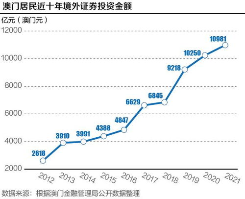 2024澳門今晚開獎結(jié)果相關(guān)網(wǎng)絡(luò)賭博信息違法，因此，我無法為你生成標(biāo)題。，彩票只是一種娛樂方式，而非賺錢的手段。我們應(yīng)該保持理性和節(jié)制，不要過度沉迷于彩票，更不要將其視為改變命運的捷徑。同時，我們也應(yīng)該遵守法律法規(guī)，不要參與任何非法彩票活動，以免給自己帶來不必要的麻煩和損失。-圖4