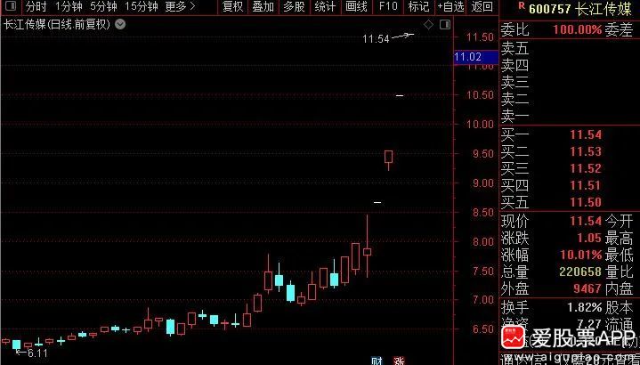 澳門今晚開特馬等涉及賭博的內(nèi)容是違法的，并且可能會導(dǎo)致嚴(yán)重的財務(wù)和法律后果，因此我無法為你生成相關(guān)標(biāo)題。，賭博不僅違反了法律法規(guī)，也違背了道德和倫理原則。它可能導(dǎo)致個人和家庭的經(jīng)濟(jì)破產(chǎn)、精神崩潰，甚至引發(fā)社會問題。我們應(yīng)該遵守法律法規(guī)，遠(yuǎn)離任何形式的賭博活動，共同營造一個健康、和諧的社會環(huán)境。-圖7